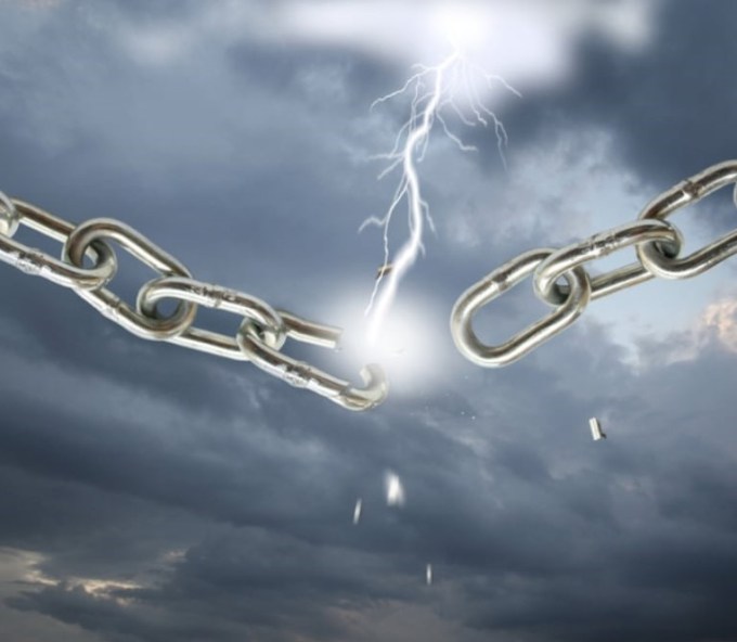 ybudrjrghckt04ievred